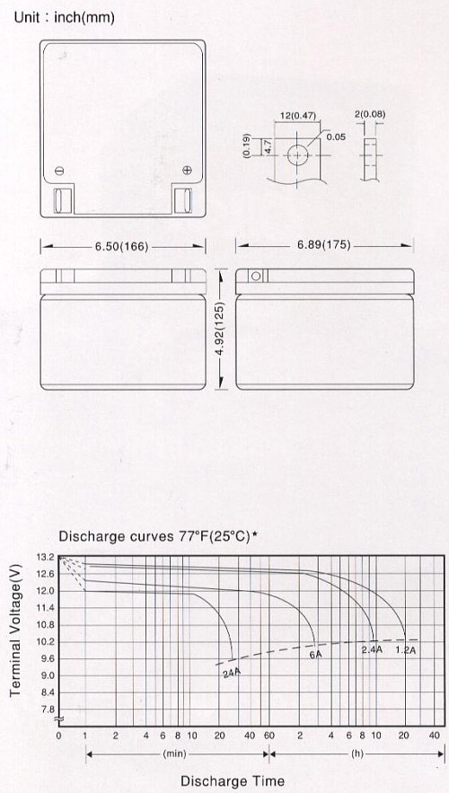 electric bicycle