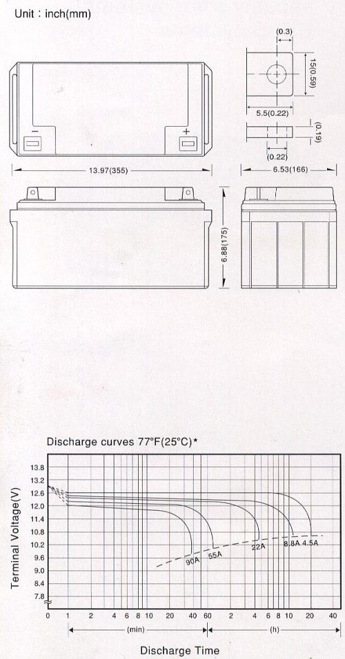 electric bicycle