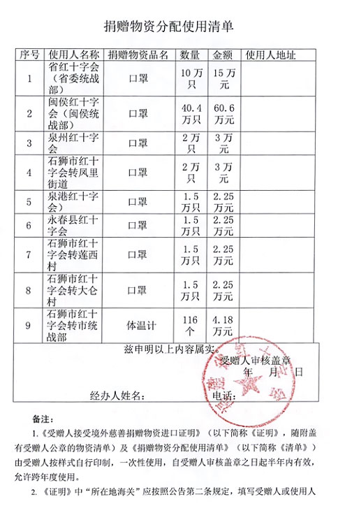 泰国石狮商会为故国抗击疫情捐献医疗物质 泰国石狮商会为故国抗击疫情捐献医疗物质